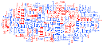 Are you looking for last names that start with the letter s? Popular Names In The Netherlands 2011 Behind The Name