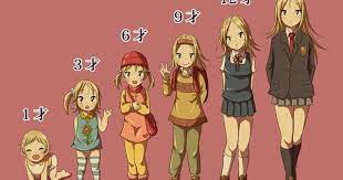 Pin De Victoria Caswell En Say Hello To Anime Mangas