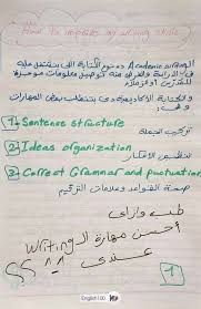ستة خطوات لتطوير مهارات الكتابة باللغة الانجليزية لديك Writing Skills English 100
