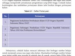 Jul 04, 2020 · jual buku mandiri erlangga bahasa indonesia kelas 8 smp kunci. Tabel 2 1 Daftar Pertanyaan Pkn Kelas 8 Halaman 27 Kkaktri Channel Info Pendidikan