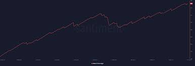 Stay updated with the latest and leading xrp news sources from all around the globe on our xrp news section. Xrp Breaking Down These Conflicting Metrics Ambcrypto