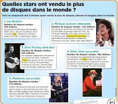 Il prône la guerre quand nous voulons la paix.{refrain marine, j'ai peur que dans quelques temps tu y arrives et que nous devions tous foutre le camps. Quelles Stars Ont Vendu Le Plus De Disques Dans Le Monde Pressreader