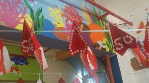 Avoid shopping or making important decisions from 3:30 pm to 5:30 pm edt today (12:30 pm to 2:30 pm pdt). Sg 50 Ndp Fighter Jets Singapore National Day Festive Crafts Preschool Art