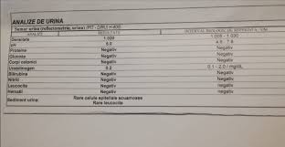6 Laboratoare Din Argeș Nu Au Făcut Diferența Intre Bere și Urină