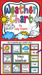 Weather Chart In 2020 Weather Chart Preschool Weather Daily Weather