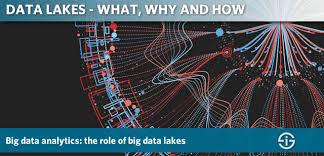 A data lake is a repository intended for storing huge amounts of data in its native format. Data Lakes And The Data Lake Market The What Why And How