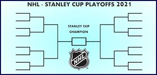 2021 college basketball championship odds update feb. Printable 2020 21 Nhl Stanley Cup Playoff Bracket Interbasket