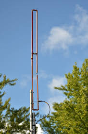 Resultado de imagem para antenna slim jim