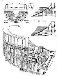 Theater of marcellus was erected on a site before the temple of apollo sosianus, probably the same spot where, in the republican period, there used to be a temporary theatre. Theatre Of Marcellus Rome Architecture Drawing Ancient Architecture Rome