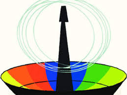 Star tv kanalını hd kalitesinde donmadan canlı seyredebileceğiniz canlı televizyon izleme sayfasıdır. Star Tv Latest News Videos Photos About Star Tv The Economic Times Page 1