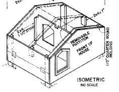 Finding a house plan you love can be a difficult process. 39 Dog House Designs Ideas Dog House Dog Houses Dog House Diy
