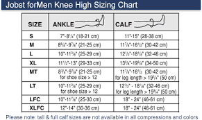 Jobst Mens 30 40 Mmhg Closed Toe Knee High Support Socks