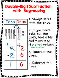 Some of the worksheets for this concept are three digit addition with regrouping work pdf, adding whole tens to a 2 digit number, subtraction, math mammoth light blue grade 2 b, homework practice and problem solving practice workbook, subtraction, chapter 3 resource masters, lesson 1 review of. 4 Digit Subtraction With Regrouping Worksheets Pdf