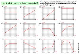 Distance time graphs worksheet answer key. Real Life Graphs