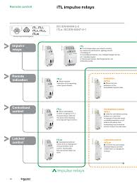 Acti9 ITL Impulse Relays Data Sheet | PDF | Relay ...