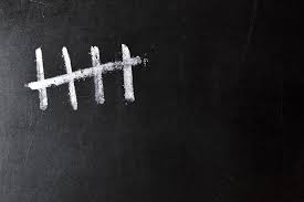 Being an accountable leader and insisting on accountability from your team can help you achieve results, according to the u.s. How To Hold People Including Yourself Accountable David Franklin