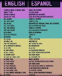 Pin By Merve Cakmak On Spanish Learning Spanish Vocabulary Learning Spanish Spanish Language Learning