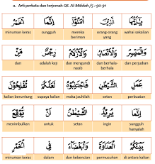 Ayat di atas menjelaskan bahwa meskipun dalam keadaan genting, seperti terjadinya pelanggaran yang dilakukan oleh sebagian kaum muslimin dalam perang uhud sehingga menyebabkan kaum muslimin menderita kekalahan, tetapi rasulullah saw. Al Maidah Ayat 32 Arti Perkata Cara Golden