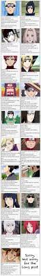 Pin By Alec Lara On Naruto Naruto Characters Naruto Shippuden Anime Naruto