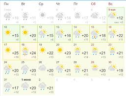 Meteogu.ru сохраняет и анализирует погоды за все года с 2014 года. Pogoda Na Maj V Ukraine Kogda Budet Poteplenie I V Kakih Oblastyah Dozhdi Prognoz Nv