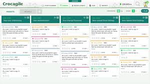 One of the best parts about using trello is that. 53 Best Project Management Tools Software For 2021 Proofhub