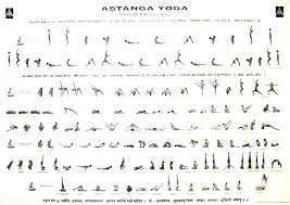 Sharaths Primary And Second Series Poster Ashtanga
