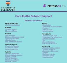 Corbettmaths is a free mathematics website with 1000's of video tutorials, worksheets and much more. Mathematics Learning And Technology