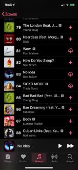 Its On The Top 100 Global Charts On Apple Music Dontoliver