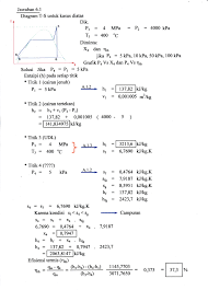 Check spelling or type a new query. Penyelesaian Soal Soal Termodinamika Teknik Harmanlt S Blog