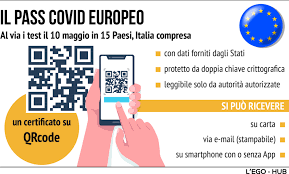 Come ottenere il green pass e cosa fare se non arriva. Il Green Pass E Valido Da 15 Giorni Dopo La Prima Dose Di Vaccino Durera 9 Mesi Ecco Come Ottenerlo Tgcom24