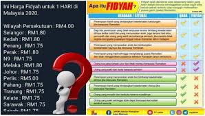 Dalam bahasa arab, fidyah artinya mengganti atau menebus. Cara Kira Bayar Fidyah Online Jika Lambat Ganti Puasa 2020 2021 Info Awam