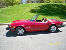 Image result for Spitfire Orange 1980 Colt