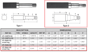 details about 42 square spindle 5200 6000 7000 pound trailer axle hub axel build your own