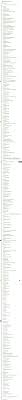 All Deaths In Homestuck Except The Game Over Ones For Some Reason Dimagio Homestuck Fandomstuck Death