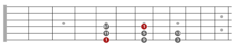 When the search results appear, click which product's documentation you would like to search to filter the search results further. Guitar Hacks Making The Connection Between Chords And Scales Unlock The Guitar