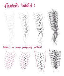 Sketching Help Face Hair And Body Drawing Hair Tutorial How To Draw Braids Fish Tail Braid