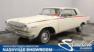 Image result for Light Blue 1963 Polara