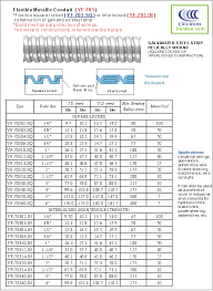 electrical conduit emt electrical conduit sizes