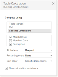 The Churn Dashboard Explained Data Revelations