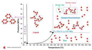 We did not find results for: Nanomaterials May 2021 Browse Articles