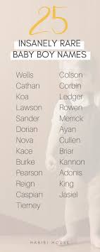 25 Insanely Rare Baby Boy Names Baby Boy Names Boy Names Baby Names And Meanings