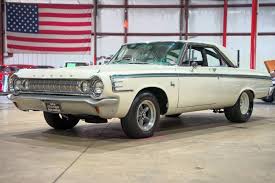 Image result for Spring Green 1961 Polara
