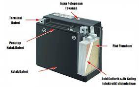 Alternator juga memastikan bateri kereta dicas secukupnya untuk membantu menghidupkan enjin kereta. Panjangkan Jangka Hayat Bateri Kereta Ini 4 Maintenance Patut Kamu Dilakukan Maskulin