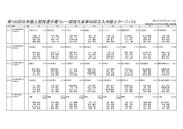 26 macam corak motif seni anyaman batik jawa barat terbaru. Https Www Jaaf Or Jp Files Competition Document 1336 7 Pdf