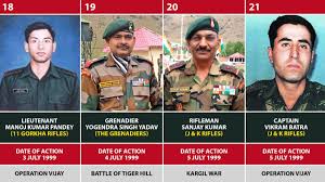 SSBCrack | SSB Interview, NDA Exam, CDS Exam, AFCAT Exam and other Indian  Defence Exams Preparation and Coaching Blog. | Page 782