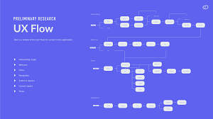 More than 700 european agencies and private sellers. Cinema City Piatra NeamÈ› Program