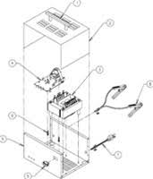Bk5500 for sale) bk5500 snap visual inspection device. Snap On Battery Charger Repair Parts