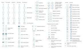 These electrical schematic symbols will help you to identify parts when working with an electrical schematic. Porsche Wiring Diagram Symbols Wiring Diagram Page Straight Fix Straight Fix Granballodicomo It
