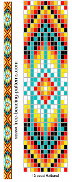 I Want To Cross Stitch It Native American Beadwork Patterns Bead Loom Bracelets Loom Beading
