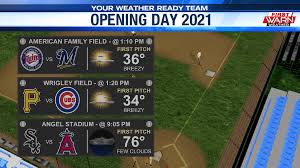 Get ready for opening day! Z6tklcfuzmwlmm